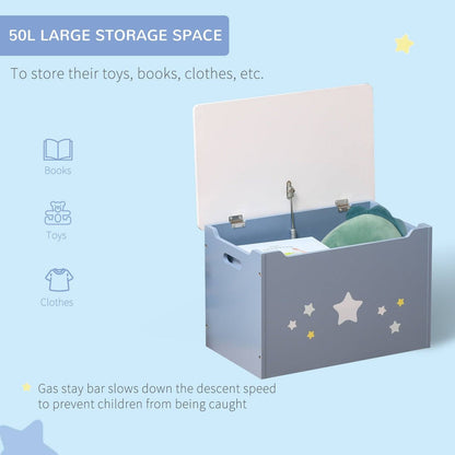 Kids Wooden Toy Box – Blue Storage Chest with Safety Lid & Handles
