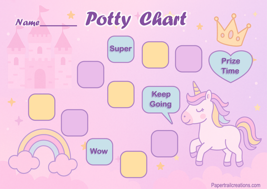 Unicorn Potty Training Reward Chart – A4 Reusable Dry Erase Whiteboard for Toddlers & Kids