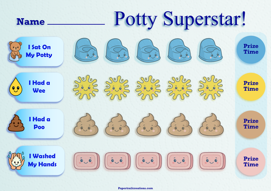 Potty Training Reward Chart – Reusable Dry Erase Whiteboard for Toddlers & Kids