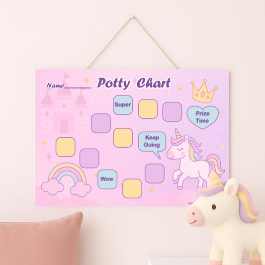 Unicorn Potty Training Reward Chart – A4 Reusable Dry Erase Whiteboard for Toddlers & Kids